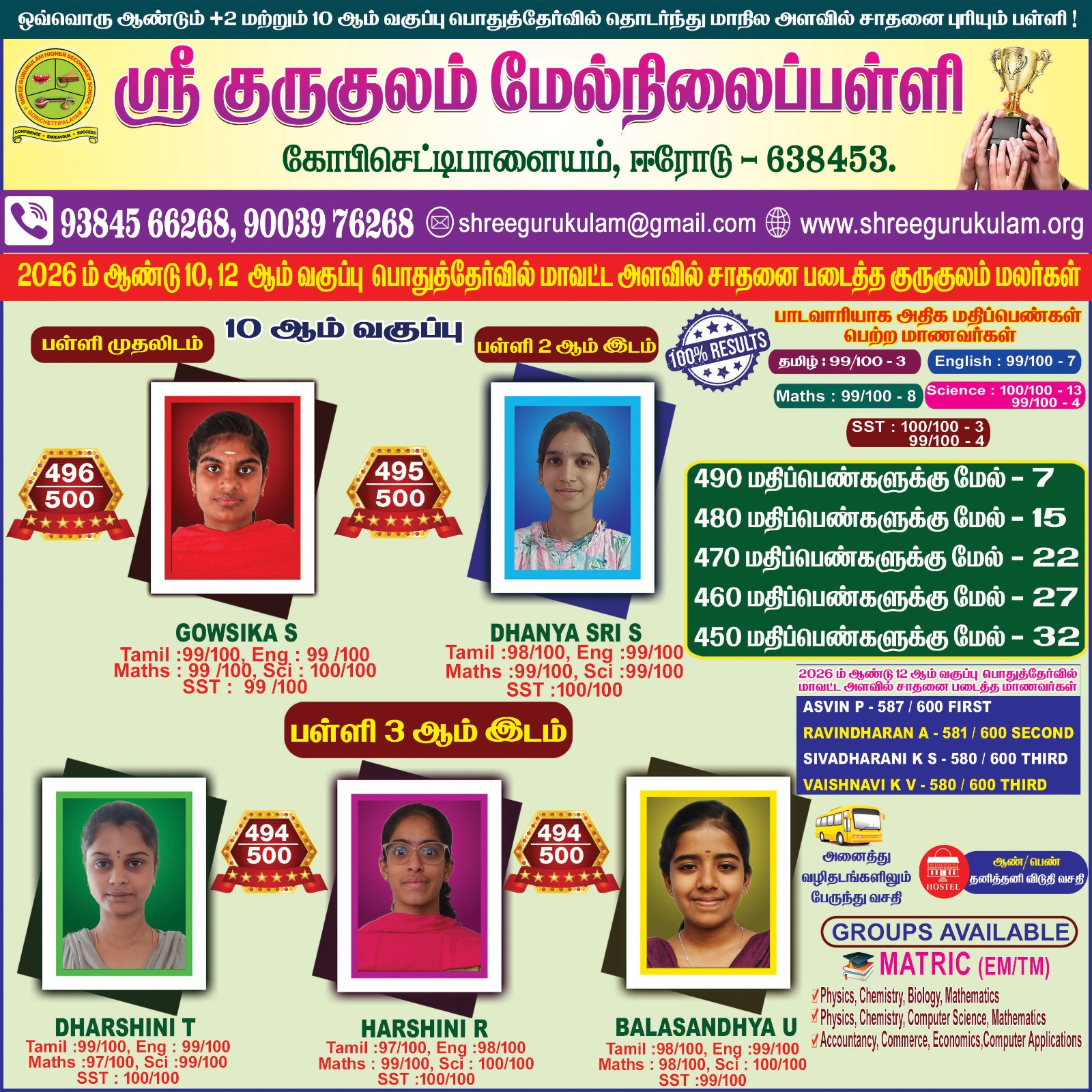 Sports and Academic Achievements – 2026-2027